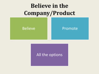 Believe in the
Company/Product
Believe Promote
All the options
 