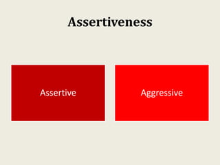 Assertiveness
Assertive Aggressive
 