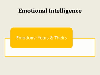 Emotional Intelligence
Emotions: Yours & Theirs
 
