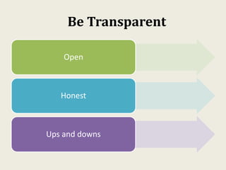Be Transparent
Open
Honest
Ups and downs
 