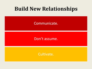 Build New Relationships
Communicate.
Don’t assume.
Cultivate.
 