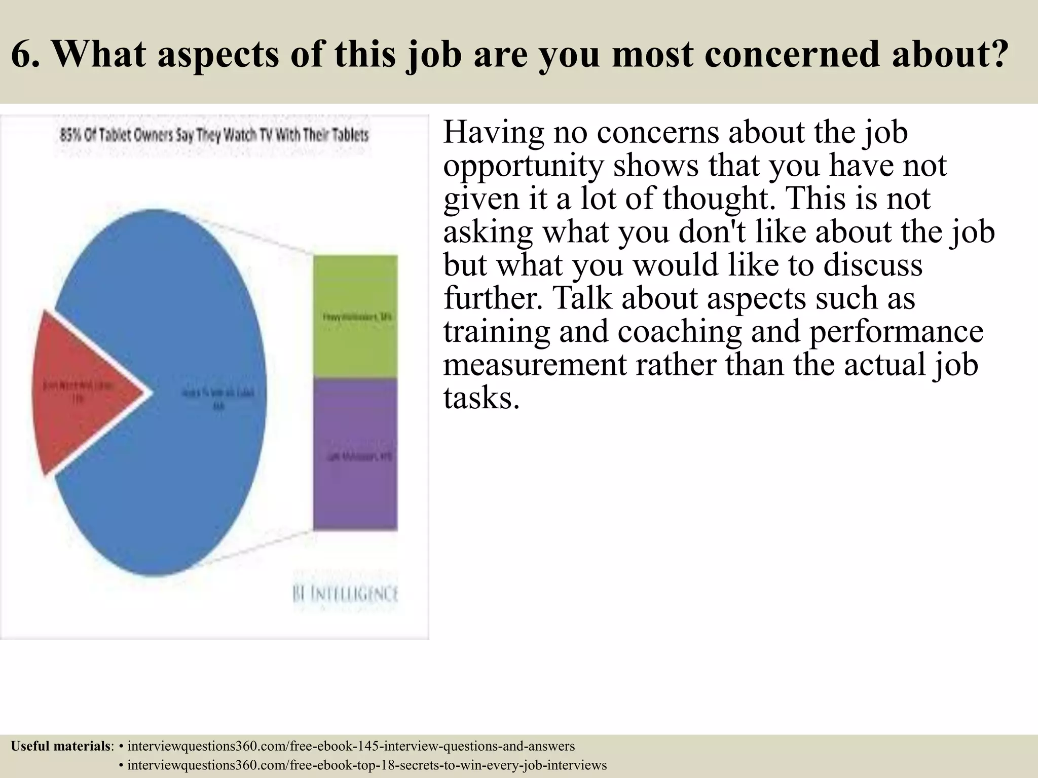 6. What aspects of this job are you most concerned about?
Having no concerns about the job
opportunity shows that you have not
given it a lot of thought. This is not
asking what you don't like about the job
but what you would like to discuss
further. Talk about aspects such as
training and coaching and performance
measurement rather than the actual job
tasks.
Useful materials: • interviewquestions360.com/free-ebook-145-interview-questions-and-answers
• interviewquestions360.com/free-ebook-top-18-secrets-to-win-every-job-interviews
 