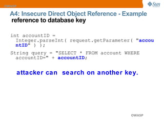 int accountID = Integer.parseInt( request.getParameter( " accountID " ) );  String query = "SELECT * FROM account WHERE accountID=" +  accountID ;   A4:  Insecure Direct Object Reference - Example  reference to database key attacker can  search on another key.   