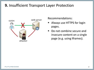9. Insufficient Transport Layer Protection
Recommendations:
 Always use HTTPS for login
pages.
 Do not combine secure and
insecure content on a single
page (e.g. using Iframes).
10
 