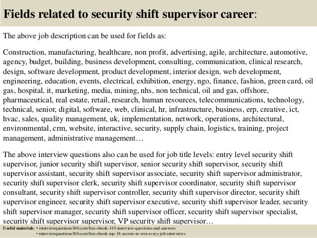 shift manager responsibilities