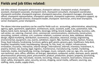 Fields and job titles related:
Job titles related: sharepoint administrator, sharepoint advisor, sharepoint analyst, sharepoint
assistant, sharepoint associate, sharepoint clerk, sharepoint consultant, sharepoint coordinator,
sharepoint controller, sharepoint engineer, sharepoint executive, sharepoint manager, sharepoint
officer, sharepoint representative, sharepoint specialist, sharepoint supervisor, sharepoint support, vp
sharepoint, sharepoint director, sharepoint leader, sharepoint technician, entry level sharepoint,
senior sharepoint, junior sharepoint…
The above interview questions can be used for fields such as: accounting, administrative, advertising,
agency, agile, apartment, application, architecture, asset, assistant, audit, auto, automotive, b2b,
bakery, band, bank, banquet, bar, benefits, beverage, billing, brand, budget, building, business, cafe,
call center, car, catering, channel, clinic, commercial, communications, community, construction,
consulting, content, creative, crm, customer relations, customer service, data, database, delivery,
design, digital marketing, distribution, ecommerce, education, electrical, energy, engineering,
environmental, equipment, erp, events, exhibition, export, f&b, facilities, factory, fashion, finance,
fmcg, food industry, fundraising, furniture, gallery, golf, grants, grocery, gym, healthcare, help desk,
hospital, hospitality, hotel, housekeeping, housing, hr, hse, hvac, ict, import, infrastructure,
innovation, insurance, interactive, interior design, international, internet, inventory, investment, it,
jewelry, kitchen, lab, leasing, legal, logistics, maintenance, manufacturing, market, marketing,
materials, media, merchandising, mining, mortgage, music, network, new car, ngo, nhs, non profit,
non technical, oem, office, offshore, oil and gas, operations, outbound, outlet, overseas, parts, payroll,
pharmaceutical, pharmacy, plant, procurement, product, production, project, property, purchasing,
quality assurance, r&d, real estate, records, recruiting, release, research, reservations, restaurant,
retail, safety, sharepoint, salon, security, service, shipping, social media, software, sourcing, spa,
staffing, store, studio, supply chain,
 