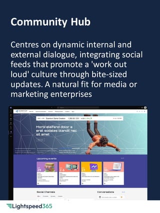 Community Hub
Centres on dynamic internal and
external dialogue, integrating social
feeds that promote a 'work out
loud' culture through bite-sized
updates. A natural fit for media or
marketing enterprises
 