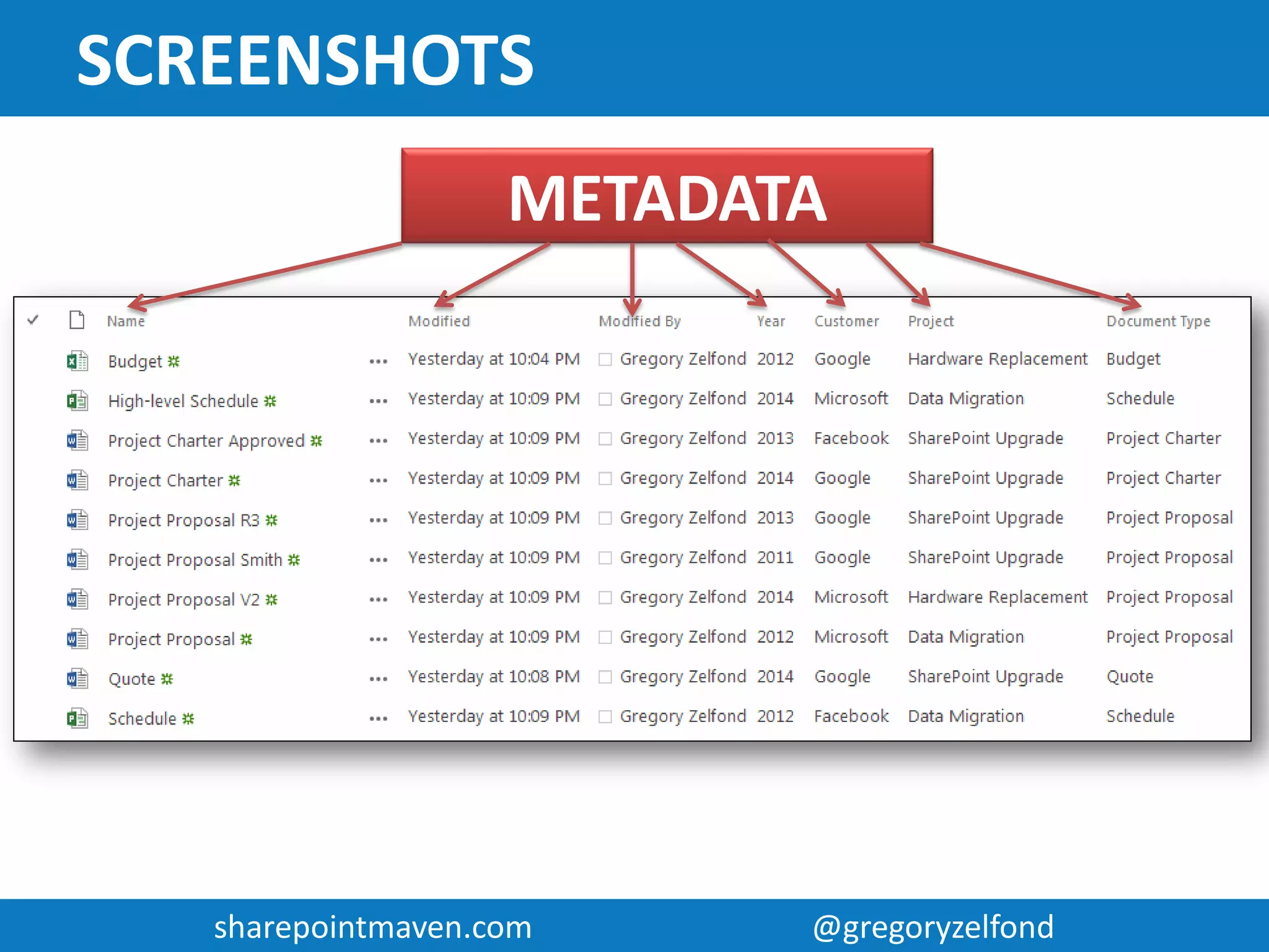 sharepointmaven.com @gregoryzelfondsharepointmaven.com @gregoryzelfond
SCREENSHOTS
 