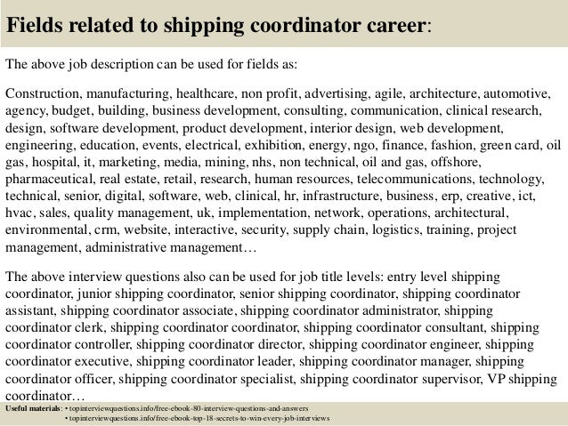 Problems In Food And Beverage Services Supervisor Problems In Food And Beverage Services Supervisor