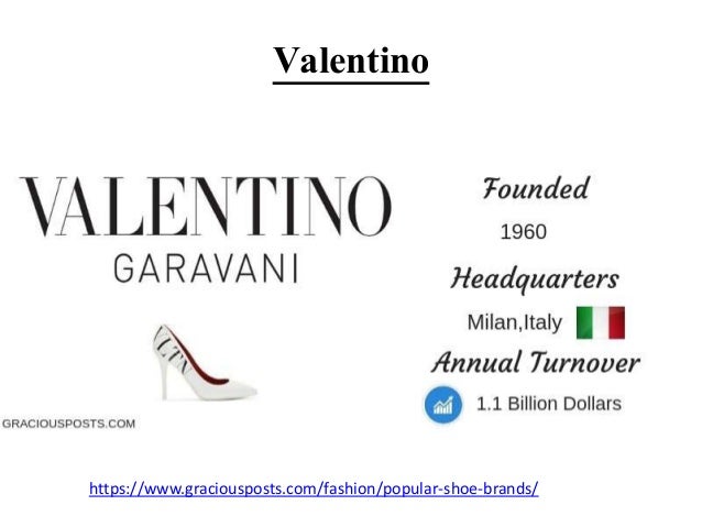 Top 10 Shoe Brands For Women In The World