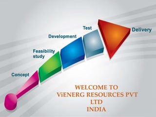 Services and Manufacturing
WELCOME TO
ViENERG RESOURCES PVT
LTD
INDIA
 