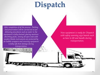 Top 10 signs you should do in engineering | PPT