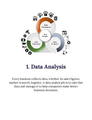  
 
1. Data Analysis 
 
Every business collects data, whether its sales figures, 
market research, logistics. A data analyst job is to take that 
data and manage it to help companies make better 
business decisions. 
 
 