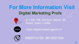 2424
For More Information Visit
24
Digital Marketing Profs
A-1/105-106, 2nd floor, Sector -06,
Rohini, Delhi-110085
9899712150, 9810501504
https://digitalmarketingprofs.in/
 