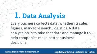 4
1. Data Analysis
Every business collects data, whether its sales
figures, market research, logistics. A data
analyst job is to take that data and manage it to
help companies make better business
decisions.
www.digitalmarketingprofs.in Digital Marketing Institute In Rohini
 