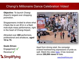 Changi’s Millionaire Dance Celebration Video!<br />Objective: To launch ChangiAirport’s largest ever shopping promotion.<b...