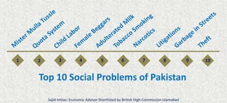 1 2 3 4 5 6 7 8 9 10
Top 10 Social Problems of Pakistan
Sajid Imtiaz: Economic Advisor Shortlisted by British High Commission Islamabad
 