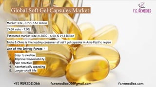 Global Soft Gel Capsules Market
Market size - USD 7.62 Billion
CAGR rate - 7.9%
Estimated market size in 2030 - USD $ 14.3...