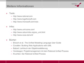 Weitere Informationen Tools: http://www.rational.com http://www.togethersoft.com http://www.microsoft.com/visio Infos: http://www.uml-zone.com/ http://www.cetus-links.org/oo_uml.html http://www.oose.de/uml/ Bücher: Brooch et al.: The Unified Modeling Language User Guide Conallen: Building Web Applications with UML Balzert: Lehrbuch der Objektmodellierung Versteegen: Projektmanagement mit dem Rational Unified Process Kruchten: Der Rational Unified Process 