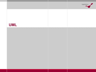 UML 
