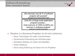 Software-Entwicklung:  Eine unsichere Sache Situation in e-Business-Projekten ist oft noch schlimmer: Neue Technologie mit vielen Unsicherheiten Dynamische Entwicklung der Anforderungen Komplexe Settings mit vielen Schnittstellen Hoher Zeitdruck Noch wenig Erfahrung mit dieser Art von Projekten „ We estimate only 26 % of software projects will succeed“ Standish Group CHAOS Report 1998 „ Only 8% of large-scale application projects succeed.... Cost overruns of 100% to 200% are common in software projects“ Andersen Consulting (Accenture) 