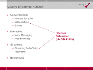 Quality-of-Service-Klassen Conversational Normale Sprache Videotelefonie Games Interactive Voice Messaging Web-Browsing Streaming Streaming Audio/Video Telemetrie Background Höchste  Datenraten (bis 384 kbit/s) 