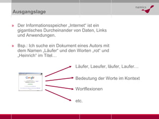 Ausgangslage Der Informationsspeicher „Internet“ ist ein gigantisches Durcheinander von Daten, Links und Anwendungen. Bsp.: Ich suche ein Dokument eines Autors mit dem Namen „Läufer“ und den Worten „rot“ und „Heinrich“ im Titel … Läufer, Laeufer, läufer, Laufer … Bedeutung der Worte im Kontext Wortflexionen etc. 