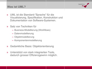 Was ist UML? UML ist die Standard-”Sprache” für die Visualisierung, Spezifikation, Konstruktion und Dokumentation von Software-Systemen. Satz von Techniken für  Business-Modellierung (Workflows) Datenmodellierung Objektmodellierung Komponentenmodellierung Gedankliche Basis: Objektorientierung Unterstützt von stark integrierten Tools, dadurch grosser Effizienzgewinn möglich. 