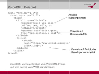 VoiceXML: Beispiel <?xml version="1.0"?>    <vxml version="1.0">    <form>    <field name="drink">    <prompt>Would you like   coffee, tea, milk, or   nothing?</prompt>    <grammar src="drink.gram„   type="application/x-jsgf"/>    </field>    <block>    <submit    next="http://www.drink.example/   drink2.asp"/>    </block>    </form>  </vxml>  VoiceXML wurde entwickelt vom VoiceXML-Forum und wird derzeit vom W3C standardisiert. Ansage (Sprachprompt) Verweis auf Grammatik-File Verweis auf Script, das User-Input verarbeitet 