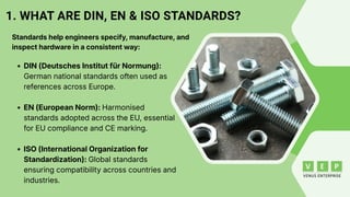 Top 10 Standards & Specifications for Insert Screws and Fasteners in ...