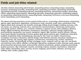 Fields and job titles related:
Job titles related: stewarding administrator, stewarding advisor, stewarding analyst, stewarding
assistant, stewarding associate, stewarding clerk, stewarding consultant, stewarding coordinator,
stewarding controller, stewarding engineer, stewarding executive, stewarding manager, stewarding
officer, stewarding representative, stewarding specialist, stewarding supervisor, stewarding support,
vp stewarding, stewarding director, stewarding leader, stewarding technician, entry level stewarding,
senior stewarding, junior stewarding…
The above interview questions can be used for fields such as: accounting, administrative, advertising,
agency, agile, apartment, application, architecture, asset, assistant, audit, auto, automotive, b2b,
bakery, band, bank, banquet, bar, benefits, beverage, billing, brand, budget, building, business, cafe,
call center, car, catering, channel, clinic, commercial, communications, community, construction,
consulting, content, creative, crm, customer relations, customer service, data, database, delivery,
design, digital marketing, distribution, ecommerce, education, electrical, energy, engineering,
environmental, equipment, erp, events, exhibition, export, f&b, facilities, factory, fashion, finance,
fmcg, food industry, fundraising, furniture, gallery, golf, grants, grocery, gym, healthcare, help desk,
hospital, hospitality, hotel, housekeeping, housing, hr, hse, hvac, ict, import, infrastructure,
innovation, insurance, interactive, interior design, international, internet, inventory, investment, it,
jewelry, kitchen, lab, leasing, legal, logistics, maintenance, manufacturing, market, marketing,
materials, media, merchandising, mining, mortgage, music, network, new car, ngo, nhs, non profit,
non technical, oem, office, offshore, oil and gas, operations, outbound, outlet, overseas, parts, payroll,
pharmaceutical, pharmacy, plant, procurement, product, production, project, property, purchasing,
quality assurance, r&d, real estate, records, recruiting, release, research, reservations, restaurant,
retail, safety, stewarding, salon, security, service, shipping, social media, software, sourcing, spa,
staffing, store, studio, supply chain,
 