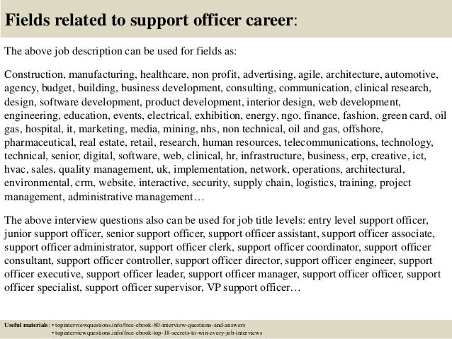 interview questions and answers for team leader position