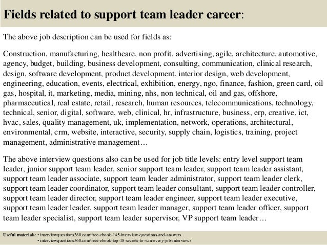 team leader interview