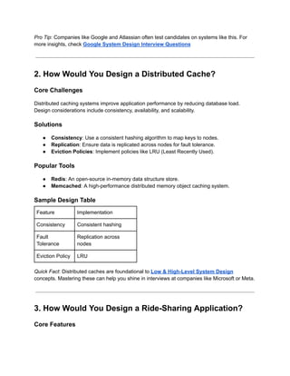Top 10 System Design Interview Questions for Software Engineers.pdf
