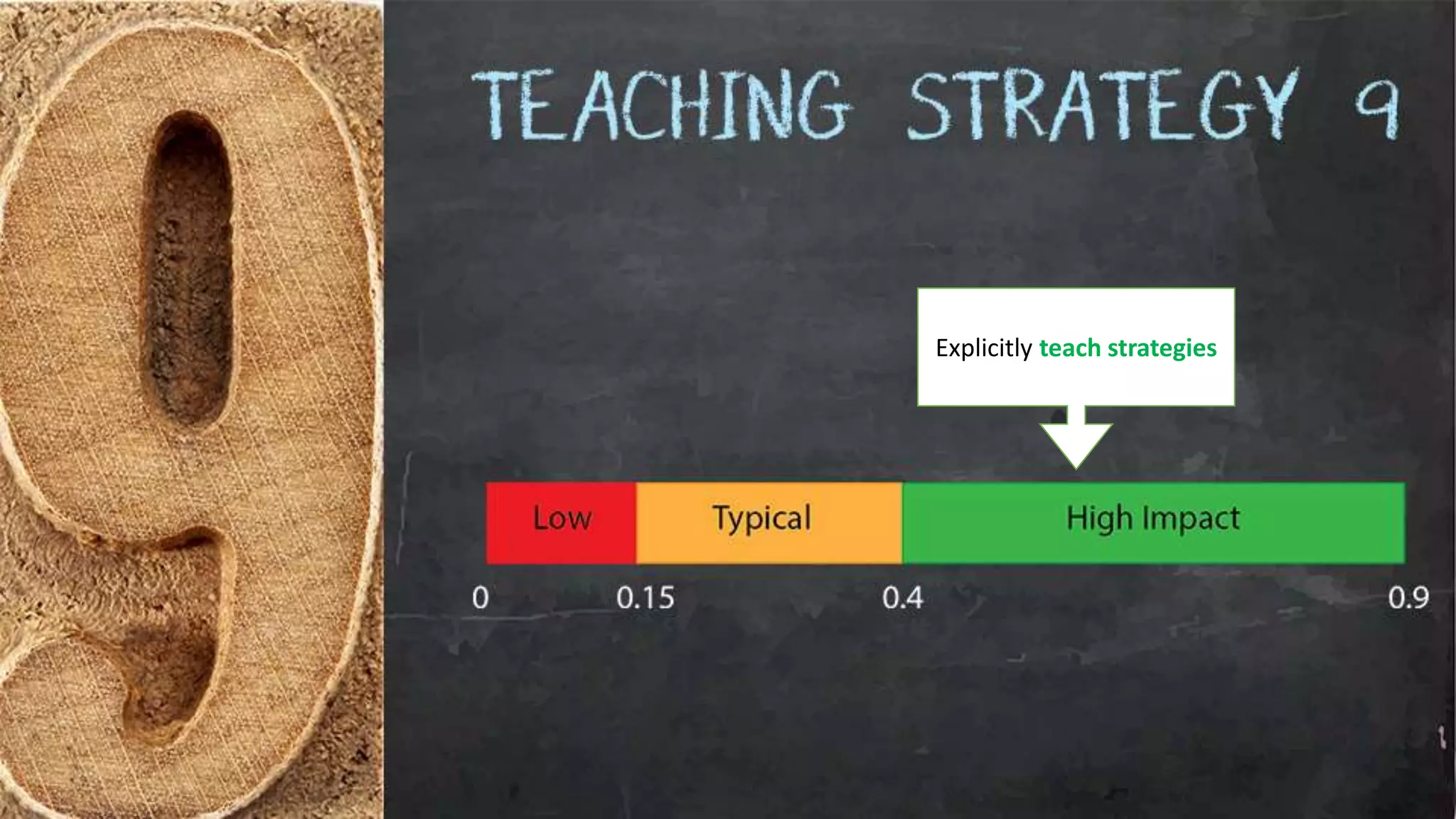Explicitly teach strategies