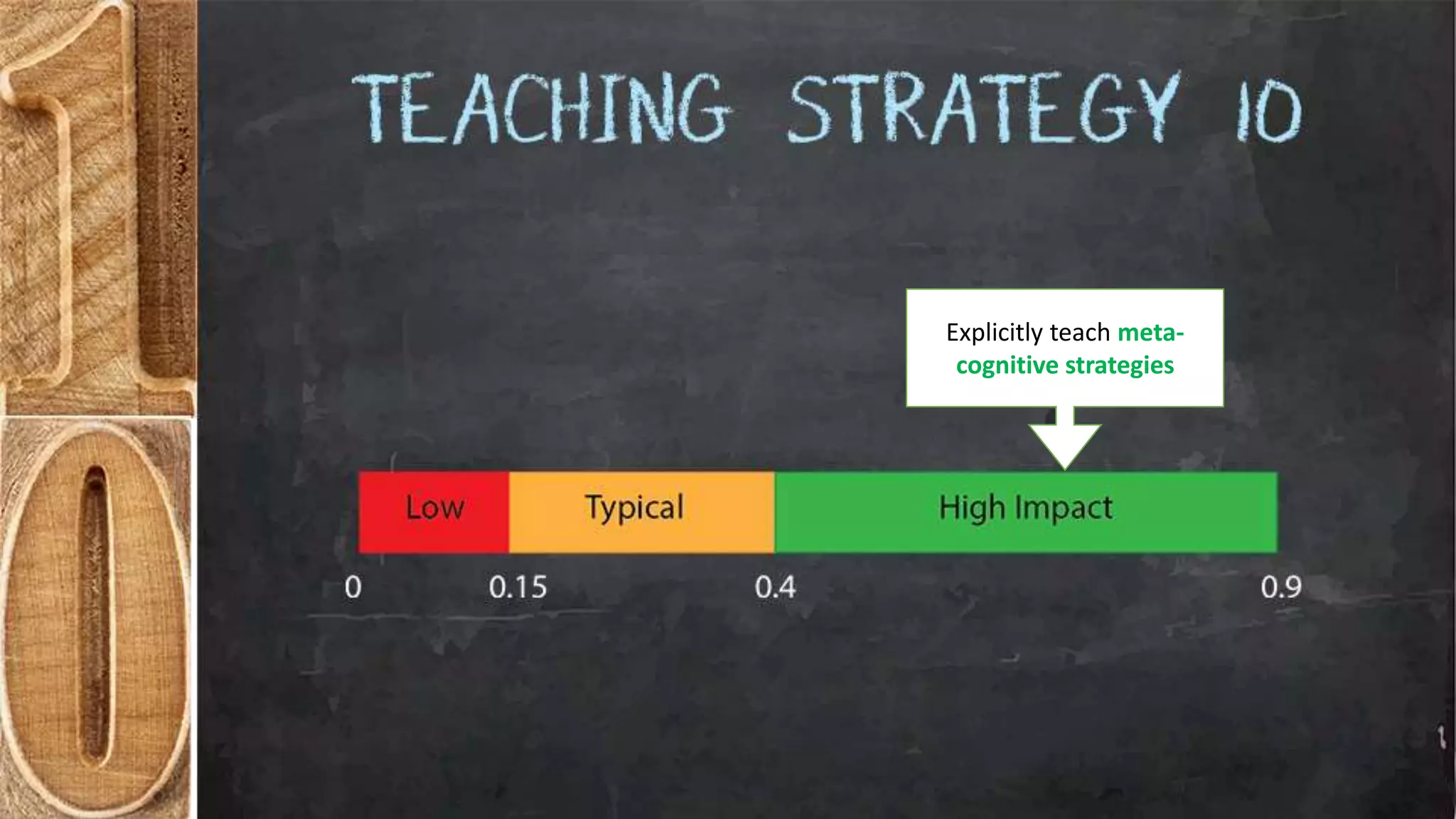 Explicitly teach meta-
cognitive strategies
