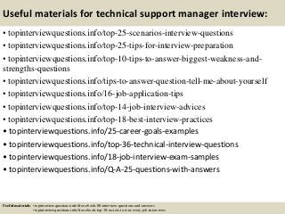 Useful materials for technical support manager interview:
• topinterviewquestions.info/top-25-scenarios-interview-questions
• topinterviewquestions.info/top-25-tips-for-interview-preparation
• topinterviewquestions.info/top-10-tips-to-answer-biggest-weakness-and-
strengths-questions
• topinterviewquestions.info/tips-to-answer-question-tell-me-about-yourself
• topinterviewquestions.info/16-job-application-tips
• topinterviewquestions.info/top-14-job-interview-advices
• topinterviewquestions.info/top-18-best-interview-practices
• topinterviewquestions.info/25-career-goals-examples
• topinterviewquestions.info/top-36-technical-interview-questions
• topinterviewquestions.info/18-job-interview-exam-samples
• topinterviewquestions.info/Q-A-25-questions-with-answers
Useful materials: • topinterviewquestions.info/free-ebook-80-interview-questions-and-answers
• topinterviewquestions.info/free-ebook-top-18-secrets-to-win-every-job-interviews
 