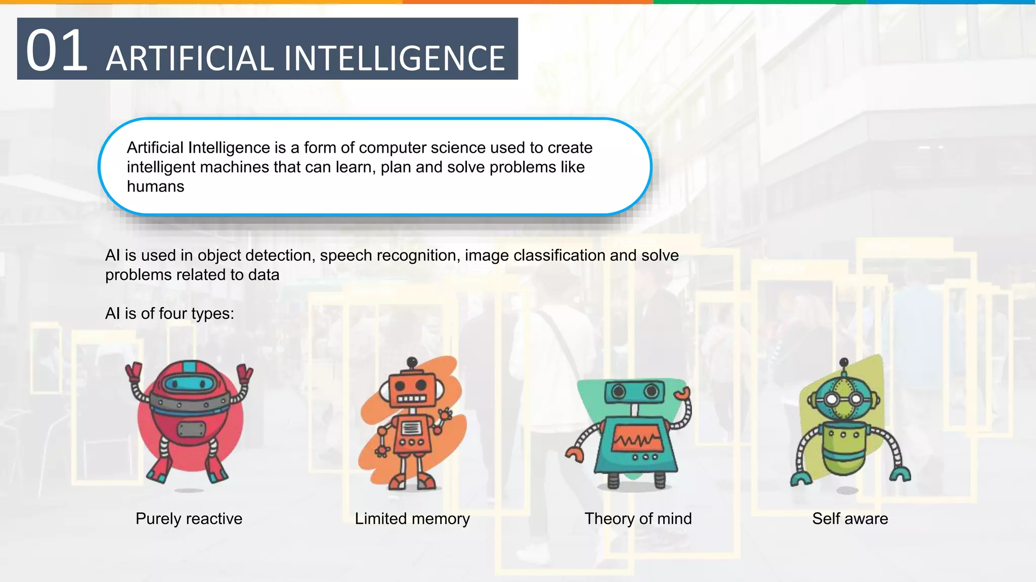Artificial Intelligence is a form of computer science used to create
intelligent machines that can learn, plan and solve problems like
humans
01 ARTIFICIAL INTELLIGENCE
AI is used in object detection, speech recognition, image classification and solve
problems related to data
AI is of four types:
Purely reactive Limited memory Theory of mind Self aware
 