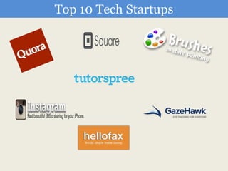 Top 10 Tech Startups
 