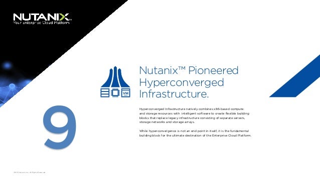 NCS-Core Tests