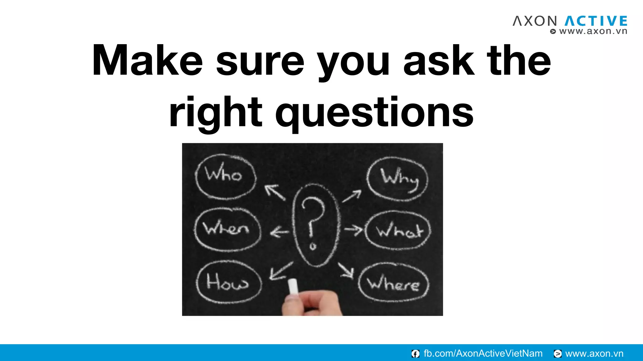 www.axon.vnfb.com/AxonActiveVietNam
Make sure you ask the
right questions