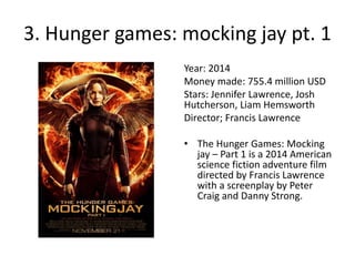 3. Hunger games: mocking jay pt. 1
Year: 2014
Money made: 755.4 million USD
Stars: Jennifer Lawrence, Josh
Hutcherson, Liam Hemsworth
Director; Francis Lawrence
• The Hunger Games: Mocking
jay – Part 1 is a 2014 American
science fiction adventure film
directed by Francis Lawrence
with a screenplay by Peter
Craig and Danny Strong.
 