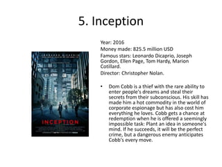 5. Inception
Year: 2016
Money made: 825.5 million USD
Famous stars: Leonardo Dicaprio, Joseph
Gordon, Ellen Page, Tom Hardy, Marion
Cotillard.
Director: Christopher Nolan.
• Dom Cobb is a thief with the rare ability to
enter people's dreams and steal their
secrets from their subconscious. His skill has
made him a hot commodity in the world of
corporate espionage but has also cost him
everything he loves. Cobb gets a chance at
redemption when he is offered a seemingly
impossible task: Plant an idea in someone's
mind. If he succeeds, it will be the perfect
crime, but a dangerous enemy anticipates
Cobb's every move.
 