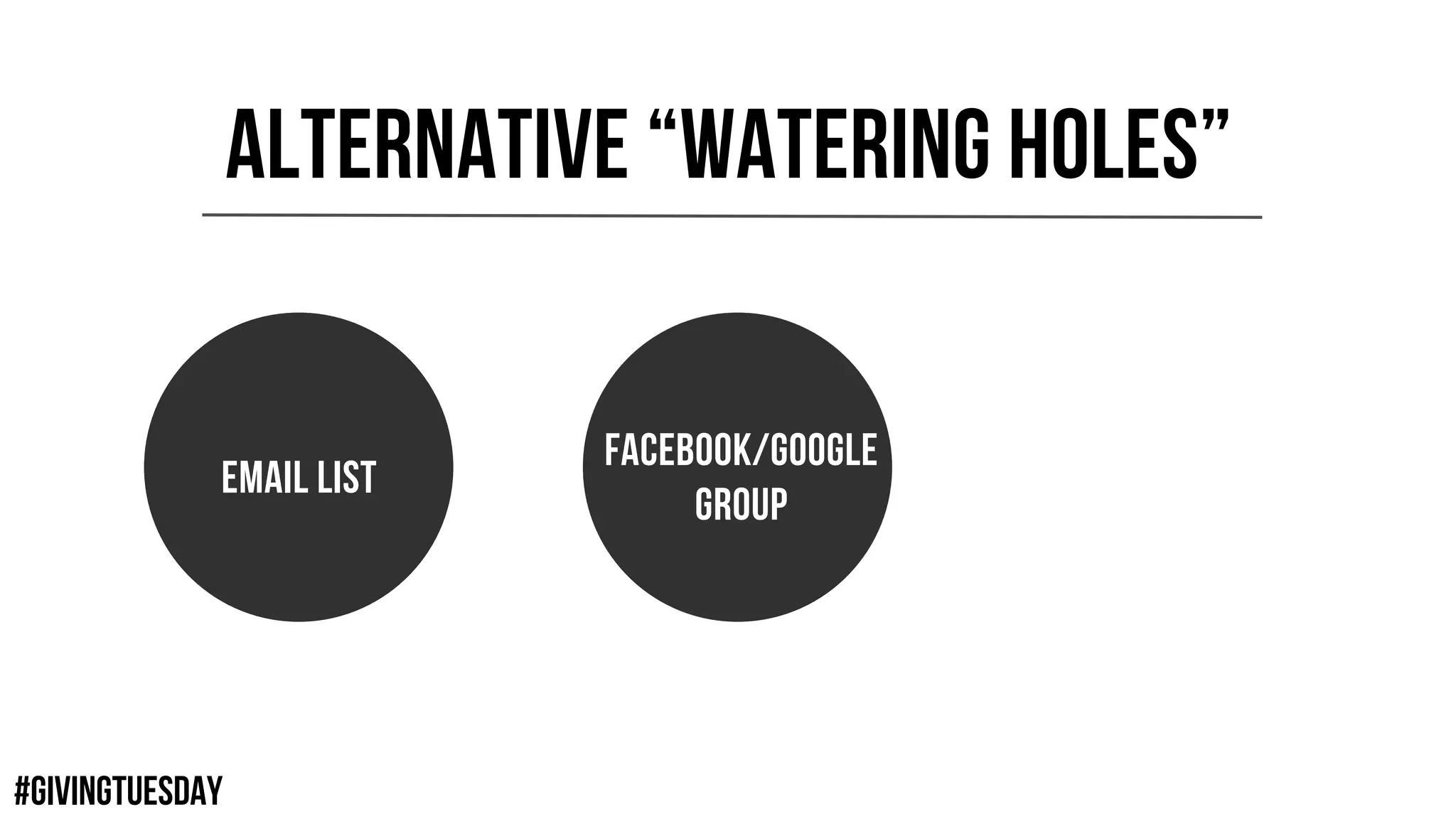 #GIVINGTUESDAY
ALTERNATIVE “WATERING HOLES”
EMAIL LIST
FACEBOOK/GOOGLE
GROUP
 
