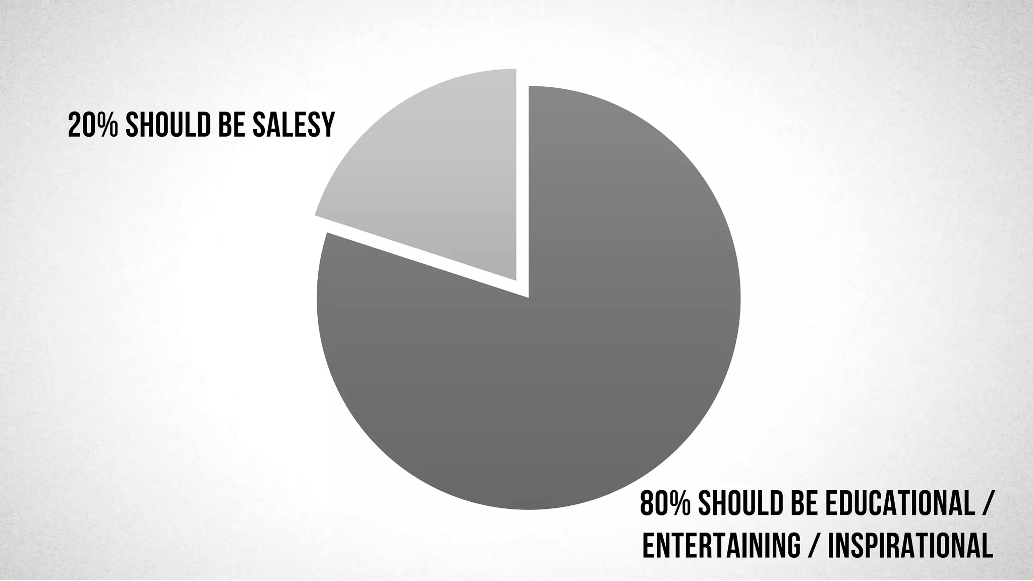 @robjwu	
  /	
  @causevox	
  
80% should be EDUCATIONAL /
ENTERTAINING / INSPIRATIONAL
20% should be Salesy
 