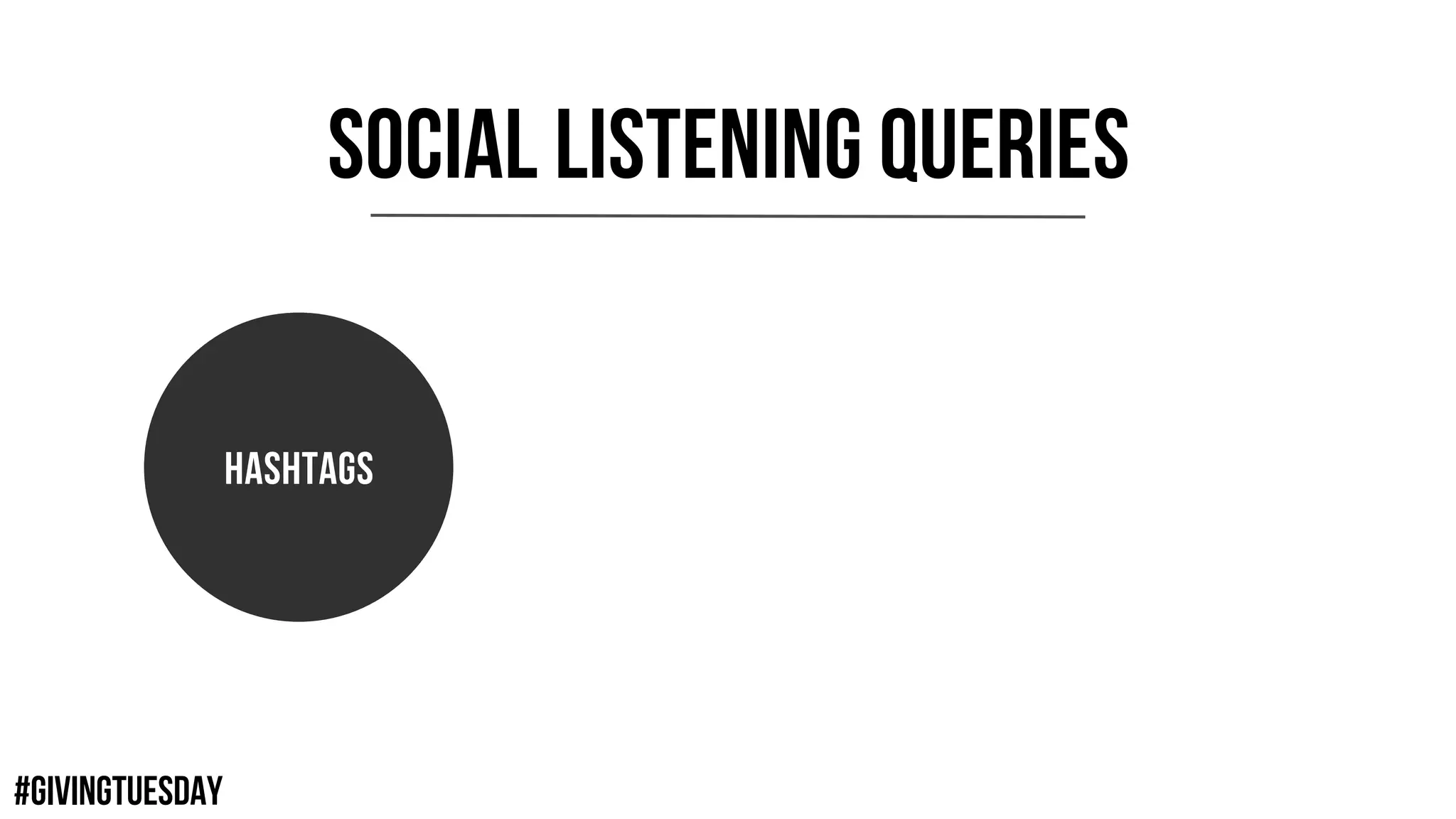 #GIVINGTUESDAY
SOCIAL LISTENING QUERIES
HASHTAGS
 