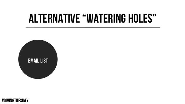 #GIVINGTUESDAY
ALTERNATIVE “WATERING HOLES”
EMAIL LIST
 