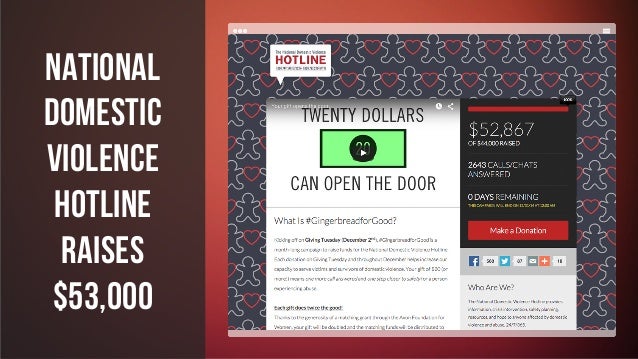 #GIVINGTUESDAY
National
Domestic
Violence
Hotline
RAISES
$53,000
 