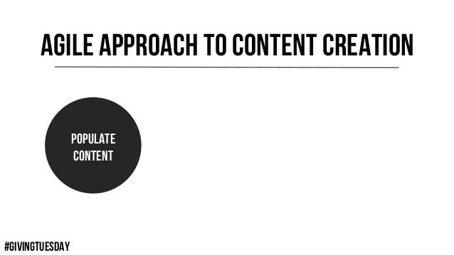 #GIVINGTUESDAY
AGILE APPROACH TO CONTENT CREATION
POPULATE
CONTENT
 