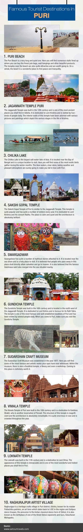 Top 10 Tourist Destinations in Puri